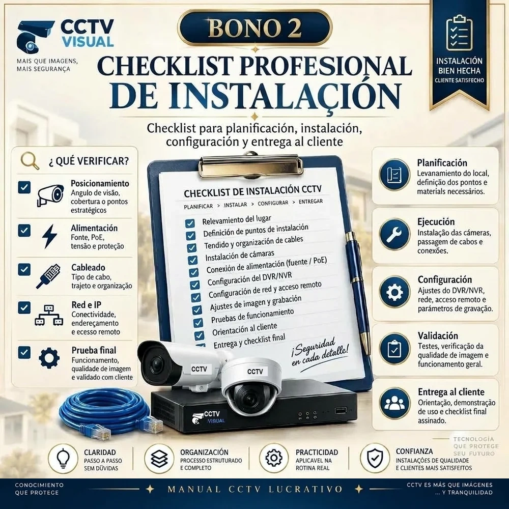 Professional Installation Checklists